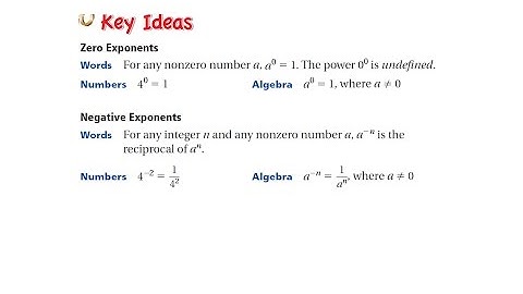 10.4 Zero and Negative Exponents