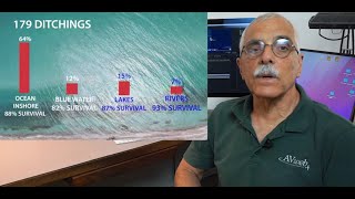 Miami Accident Dont Be Fearful Of Ditching