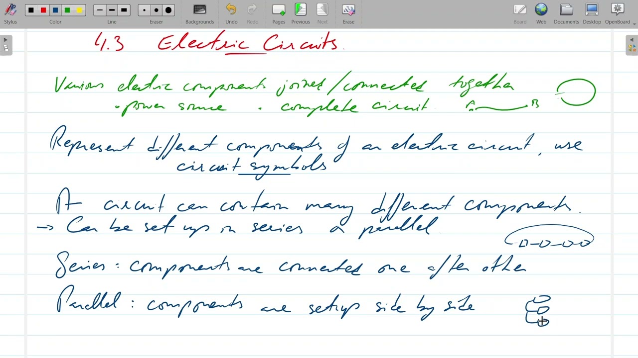 Physics - IGCSE/ O Level - Session 2025-26 - Class # 36