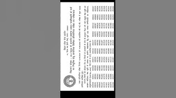 Bihar BPSC Block Horticulture Officer BHO Result Declared#SarkariResult #BPSC Click to Check