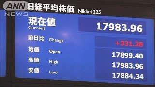 株価大幅上昇、今年の高値更新　120円台の円安好感(15/02/12)