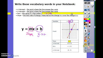 A.3C Linear Key Features