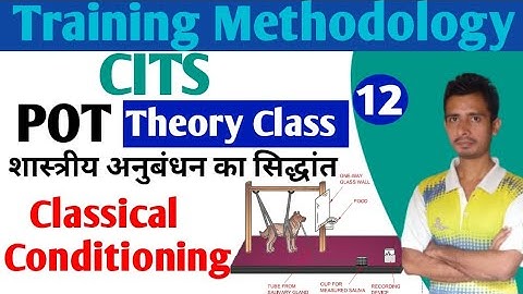 Learning Theory ll Classical Conditioning Theory ll Ivan Pavlov ll CITS P.O.T. Theory Class 12 ll