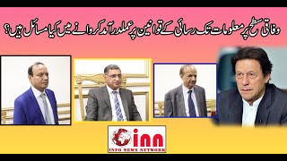 Implementation of RTI Laws