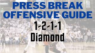 BREAKING a Full Court Press | DIAMOND PRESS