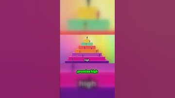 Beware of Fake Crypto Exchanges!