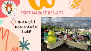 First Market Results!