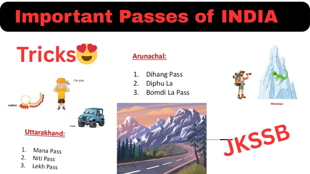 Important Mountain Passes of India with tricks//JKSSB 