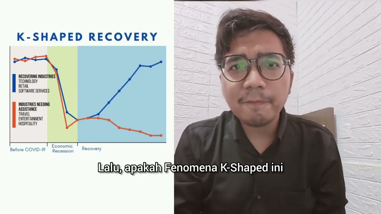 K-Shaped Recovery Indonesia. (Kaya makin kaya, Miskin makin Miskin) 