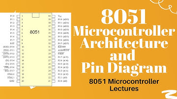 introduction to 8051 microcontroller #8051_microcontroller