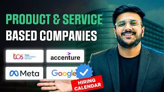 Product & Service Based Companies Hiring Calendar for Freshers 2026 | Hiring Calendar, Salary Growth