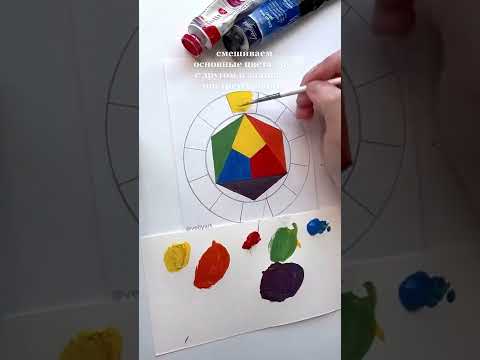 Упражнение на смешивание цветов «Цветовой круг»