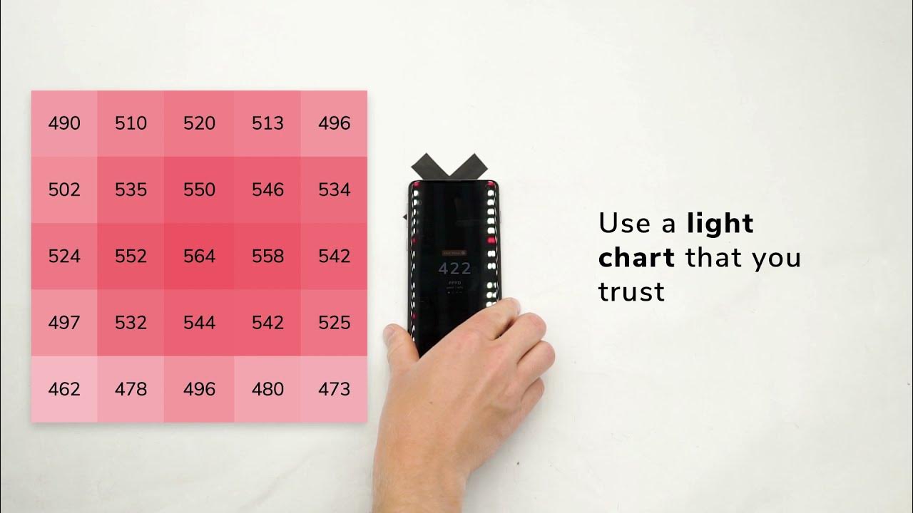 Light chart. Light chart