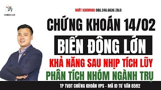 Nhận Định Chứng Khoán Ngày 14/2/2022: Thị trường hôm nay , Tư vấn hỏi đáp cổ phiếu