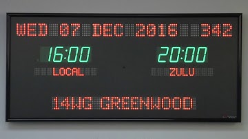 BRG Precision Product