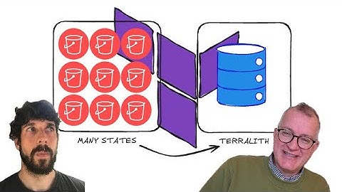 Terralith: the Future of Terraform Automation and Collaboration? (Re-Upload)