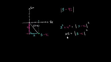 Math PreCalculus -  Absolute value of complex numbers