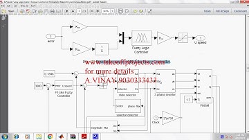 PI Like Fuzzy Logic Direct Torque Control of Permanent Magnet Synchronous Motor