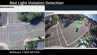 GeoVision - Traffic Violation Detection