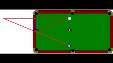 Chapter 5 My Math Video - Relationships Within Triangles