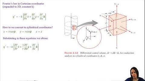 MEGR3116 Chapter 2.3 The Heat Diffusion Equation   Cylindrical Coordinates