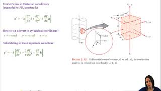Famous MEGR3116 Chapter 2.3 The Heat Diffusion Equation   Cylindrical Coordinates Net Worth