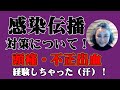 この私もまさかの不正出血！昨年からの新コロより恐い感染伝播！対策は必修のヤバイ時代になってきました！