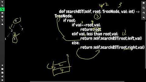 700 | Leetcode | Search in a Binary Search Tree |#Python