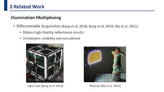 [CVPR 2023 Presentation Video] A Unified Spatial-Angular Structured Light