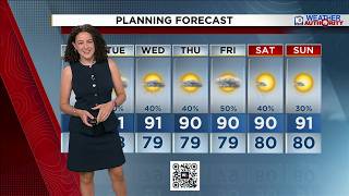 Local 10 News Weather 2026 Morning Edition