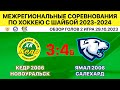 2006-Кедр Новоуральск-Ямал-2006 Салехард. 2 игра 29.10.2023. Обзор голов.