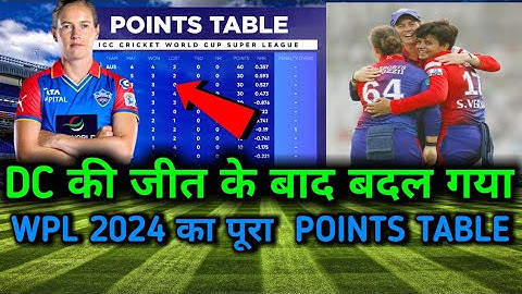 WPL 2024 DC Vs GG Today Points table #wpl2024 wpl DC Vs gg points table