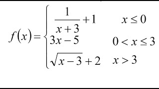 Day 17 (08 to 09) Graphing Piecewise Functions and Naming Discontinuities