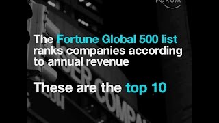 The Fortune Global 500 list rank companies according to annual revenue   These are the top 10