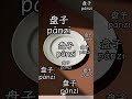 Learn Chinese: Plate in Chinese 🍽️ | Daily Chinese Vocabulary