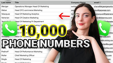 How to Find Decision Makers