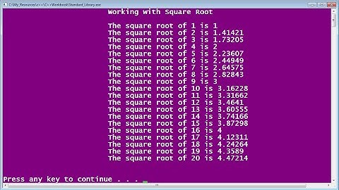 C++ Square root Tutorial Using For Loop