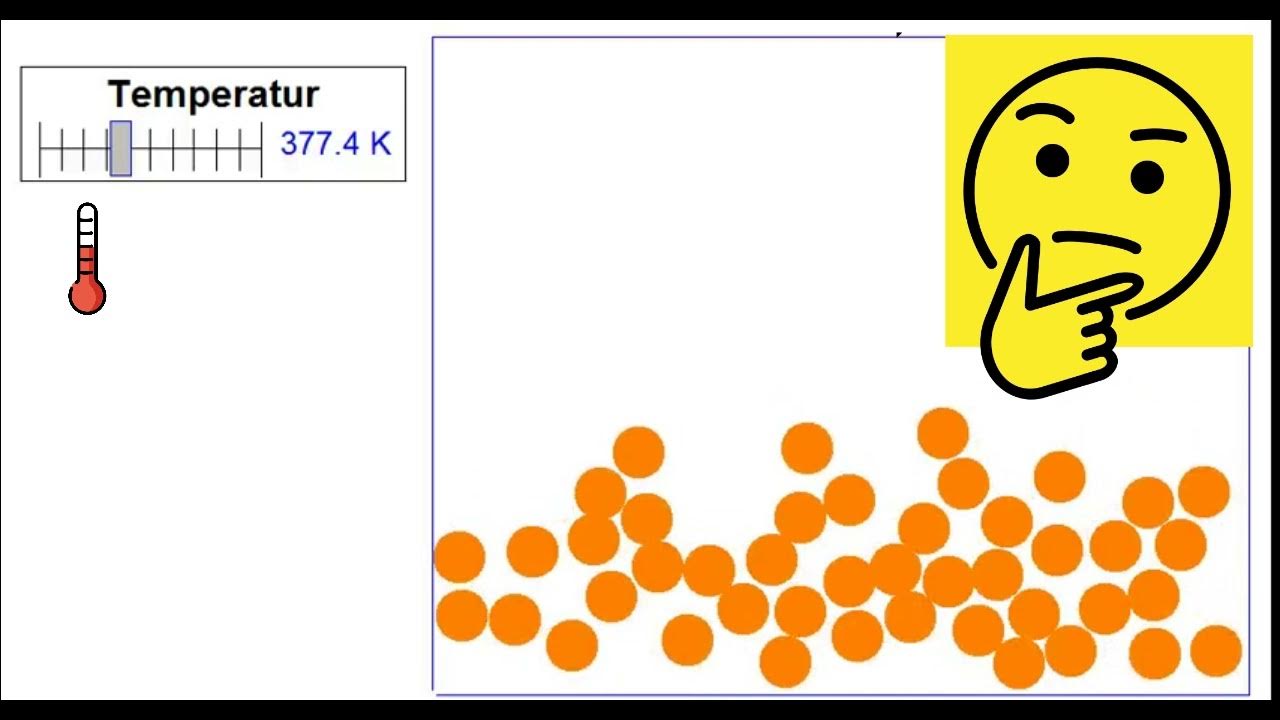 Der absolute Nullpunkt YouTube