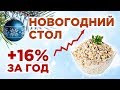 Инфляция в России, итоги IPO Saudi Aramco и суперяхты / Новости экономики