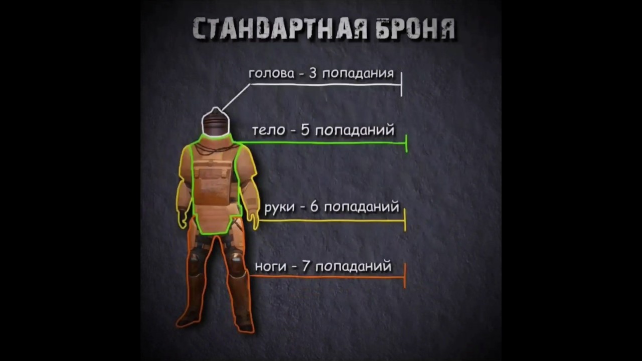 Поделись с другом, который  не знал. 