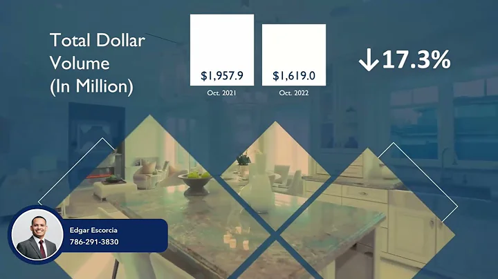 Check out my latest video! Miami-Dade Market Update