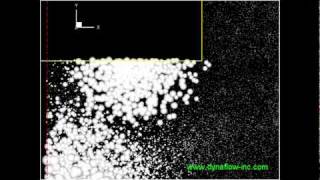 Ultrasonic cavitation modeling