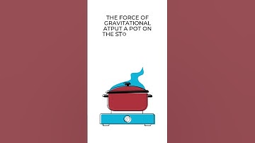 Introduction to Thermodynamics - Thermodynamics - #physics101