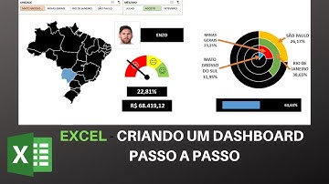 Excel - Criando um Dashboard do Zero - Passo a Passo