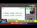 房貸與不動產政策