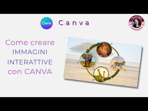 Come creare delle IMMAGINI INTERATTIVE con Canva