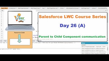 Day 26 (A): LWC Parent-to-Child Communication Explained | Slots, @api Properties, Methods & Getters