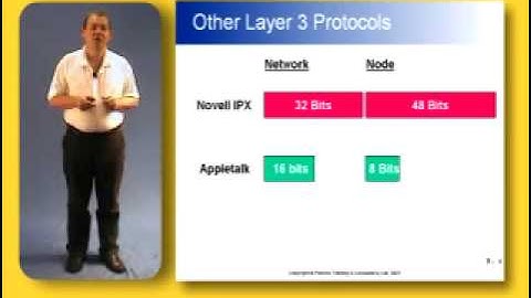 Cisco Training CCNA IP Addressing - Part 1 of  5