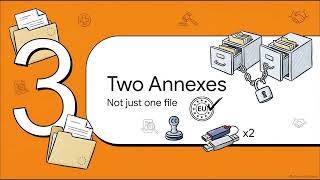 01 What the Technical Documentation Is and Where the Law Actually Puts It