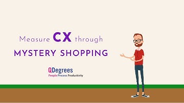 All About Mystery Shopping | How Mystery Shopping Help to Enhance #CX?